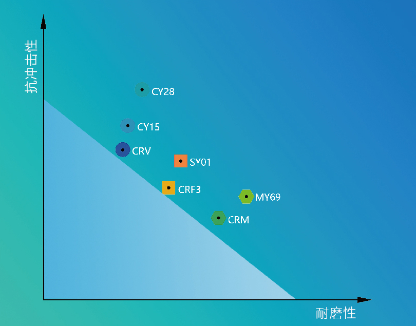 CHART CH.jpg